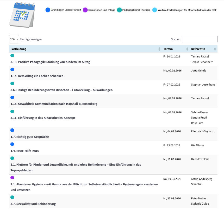 Bild von Fortbildungskaöender der KBF